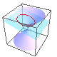 ConicsPoster NS Mathematics Animated [Romanian]
