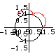  Mathematics Animated [Romanian]
