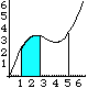 FTOCPoster Mathematics Animated [Romanian]