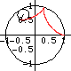  Mathematics Animated [Romanian]